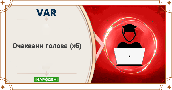 Очаквани голове (хG)